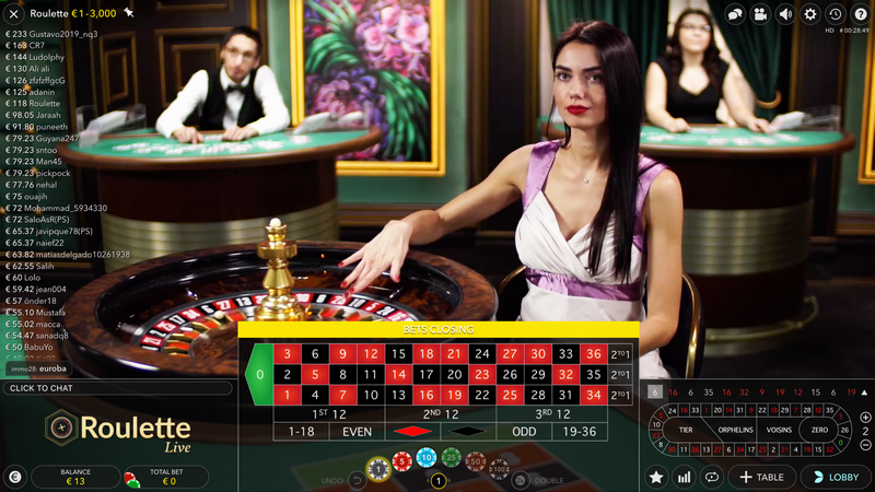 Stratégies avancées au Blackjack : maîtrisez le jeu et choisissez le meilleur casino en ligne